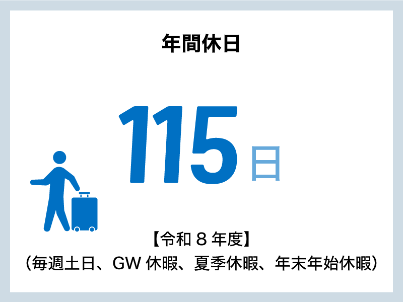 年間休日